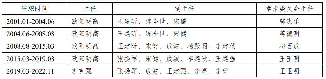 1708586020304.png