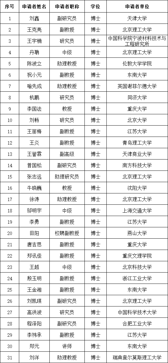 微信图片_20240517100159.png
